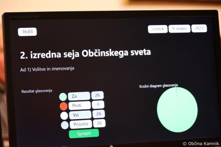 2. izredna seja Občinskega sveta Občine Kamnik (9)